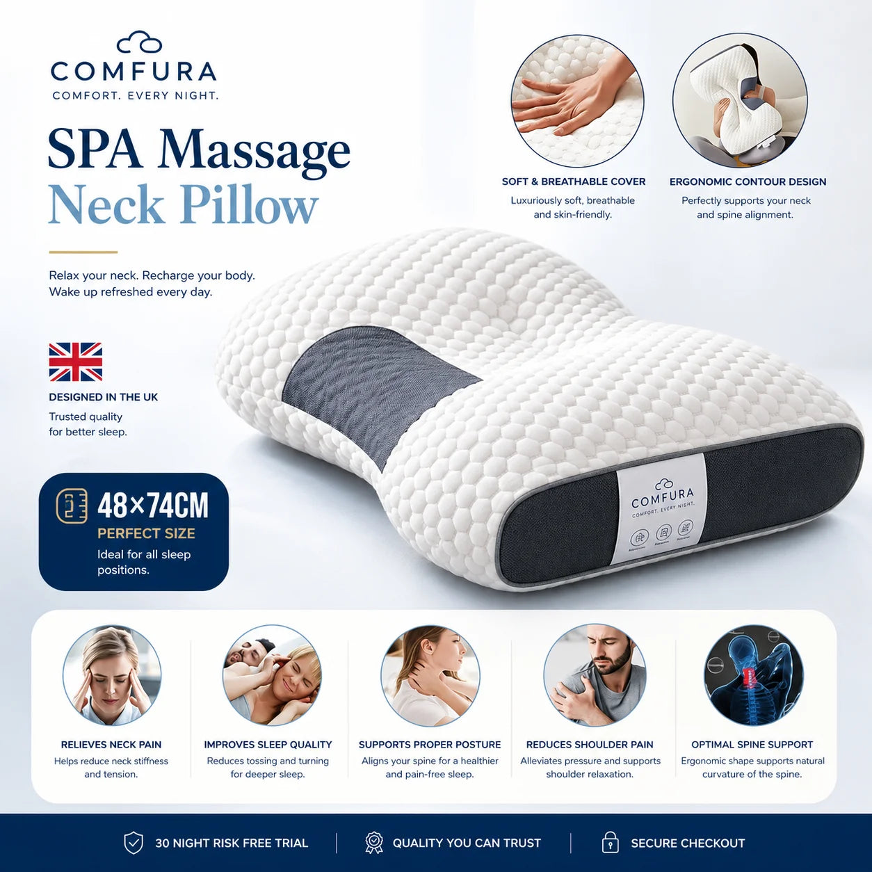 Foam-Pillow Cervical For Neck And Shoulder Pain Ergonomic Orthopedic
